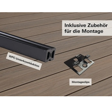 Unterkonstruktion aus Holz-Kunststoff-Verbundwerkstoff und Montageclips inklusive Zubehör für die Montage von Terrassen.
