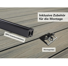 WPC Unterkonstruktion für die Terrasse inklusive Montageclips als Zubehör für die Montage.