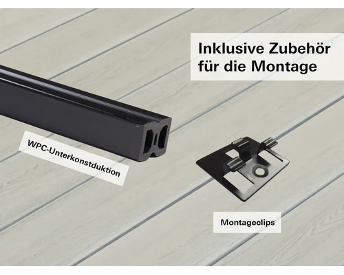 WPC-Unterkonstruktion für Terrassendielen inklusive Montageclips für den Terrassenbau.