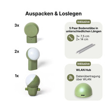 FYTA Pflanzensensor Set inklusive drei Sensoren, fünf Paar Bodenstäben in verschiedenen Längen und einem WLAN Hub für die Datenübertragung.