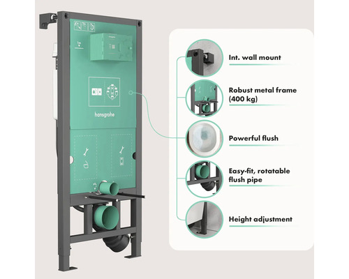 hansgrohe Vorwandelement für WCs mit Metallrahmen bis 400 Kilogramm, Wandhalterung, kraftvoller Spülung, drehbarem Spülrohr und Höhenverstellung.