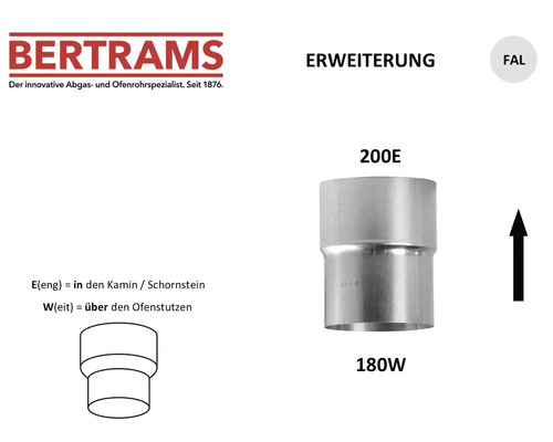 Bertrams Logo. Ofenrohr-Erweiterung von 180 Millimeter auf 200 Millimeter aus feuerveraluminiertem Stahlblech.