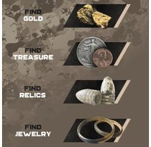 Darstellung von Fundstücken eines Metalldetektors: Goldnuggets, Münzen, historische Relikte und Schmuck.