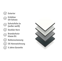 Produktmerkmale für Außenplatten: UV-Schutz, dunkler Kern, Brandschutzklasse B1, Balkonzulassung, CE-Kennzeichnung und 5 Jahre Garantie.