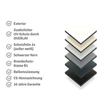 HPL-Platten für außen, schwarzer Kern, UV-Schutz, Brandschutzklasse B1, Balkonzulassung, CE-Kennzeichnung, 10 Jahre Garantie.