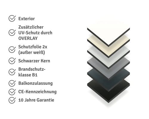 HPL-Platten für außen, schwarzer Kern, UV-Schutz, Brandschutzklasse B1, Balkonzulassung, CE-Kennzeichnung, 10 Jahre Garantie.