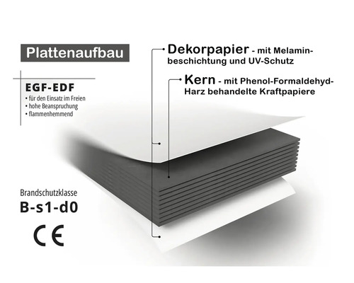 Plattenaufbau: Dekorpapier mit Ultraviolett-Schutz, Kern aus Kraftpapier mit Phenol-Formaldehyd-Harz, Brandschutzklasse B-s1-d0, für Außenbereich.
