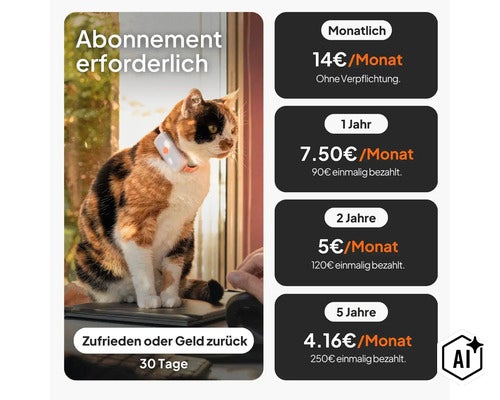 Übersicht der Abonnement-Preise für den Katzen-Tracker mit Tarifen von monatlich bis zu fünf Jahren und 30 Tage Geld-zurück-Garantie. (Image AI modified or generated)