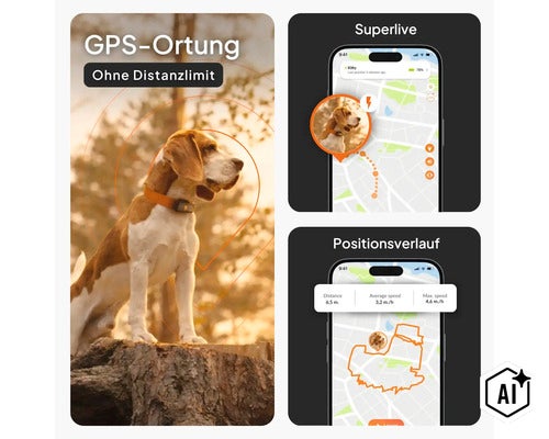 GPS Tracker weenect für Hunde 28 g, 6 x 2,4 x 1,5 cm, weiß (Image AI modified or generated)