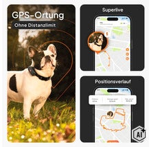 GPS Tracker weenect für Hunde 28 g, 6 x 2,4 x 1,5 cm, weiß (Image AI modified or generated)