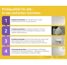 Anleitung für Sikafloor-01 Primer in vier Schritten: Untergrund vorbereiten, Grundierung aufrühren, auftragen und Trocknungszeit beachten.