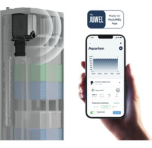 Juwel Aquarium Filter EccoFlow mit App Steuerung My Juwel Anwendung auf Smartphone zur Überwachung von Durchfluss und Temperatur