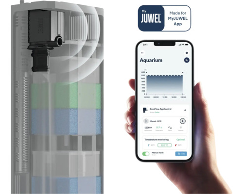 Juwel Aquarium Filter EccoFlow mit App Steuerung My Juwel Anwendung auf Smartphone zur Überwachung von Durchfluss und Temperatur