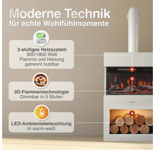 Infografik eines elektrischen Kamins mit Heizsystem, 3D Flammeneffekt und LED Beleuchtung.