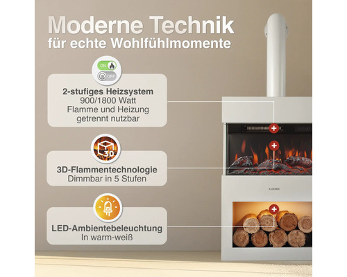Infografik eines elektrischen Kamins mit Heizsystem, 3D Flammeneffekt und LED Beleuchtung.