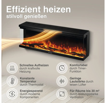 Wandmontierter Elektrokamin mit realistischem Flammenbild und Heizfunktion für Räume bis 30 Quadratmeter inklusive Funktionsübersicht.