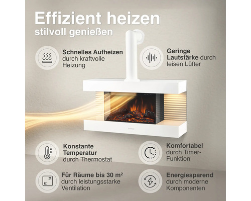 Wand-Elektrokamin mit Flammen-Effekt, Thermostat, Timer und leisen Lüftern für Räume bis 30 Quadratmeter, effizient und energiesparend heizen.