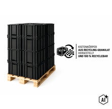 Stapelbare Kunststoffkisten auf einer Europalette aus Holz, hergestellt aus Recyclinggranulat und zu 100 Prozent recycelbar. (Image AI modified or generated)