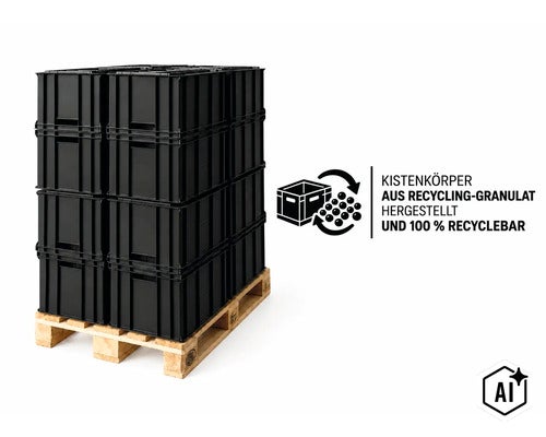 Stapelbare Kunststoffkisten auf einer Europalette aus Holz, hergestellt aus Recyclinggranulat und zu 100 Prozent recycelbar. (Image AI modified or generated)