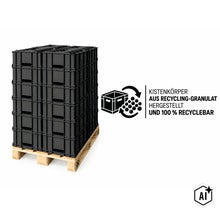 Stapelbare Kunststoffkisten auf einer Holzpalette. Die Kisten bestehen aus Recyclingmaterial und sind vollständig recycelbar. (Image AI modified or generated)