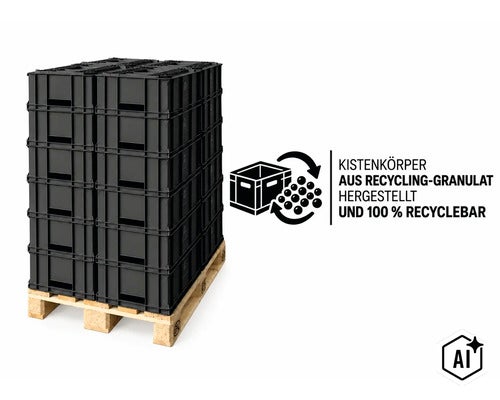Stapelbare Kunststoffkisten auf einer Holzpalette. Die Kisten bestehen aus Recyclingmaterial und sind vollständig recycelbar. (Image AI modified or generated)