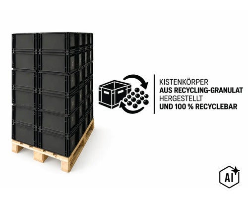 Stapel aus Kunststoffkisten auf Holzpalette mit Symbol für Recyclingmaterial und hundertprozentige Recycelbarkeit (Image AI modified or generated)