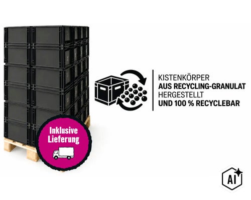Stapel aus Kunststoffkisten auf einer Palette, hergestellt aus Recyclinggranulat und 100 Prozent recyclebar, inklusive Lieferung. (Image AI modified or generated)