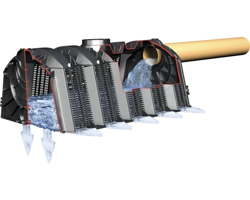 Querschnitt einer Rigolenbox zur Regenwasserversickerung