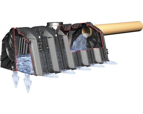 Querschnitt einer Regenwasserversickerungsanlage mit Wasserdurchfluss