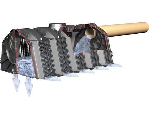 Regenwasserversickerungssystem mit Wasserdurchfluss