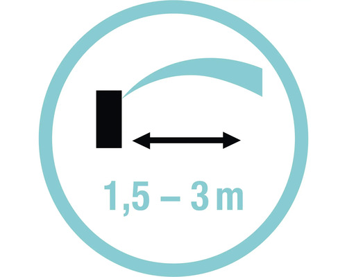 Symbol für den Abstand von 1,5 bis 3 Metern