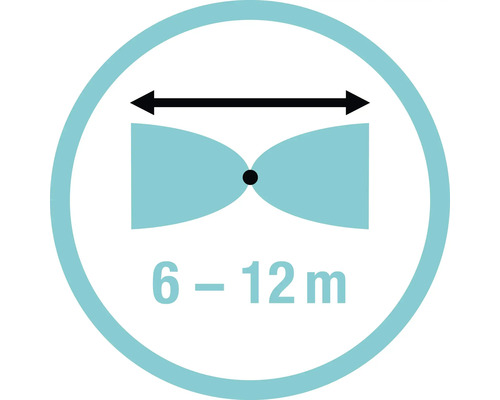 Erfassungsbereich 6 bis 12 Meter Symbol