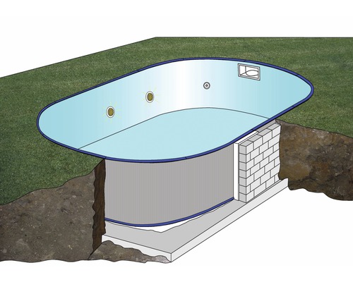 Querschnitt eines Pools mit Beleuchtung und Mauerwerk