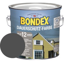 Bondex Dauerschutz Farbe im Farbeimer mit Farbbeispiel