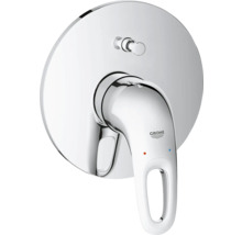 Grohe Mischerarmatur für Dusche oder Badewanne