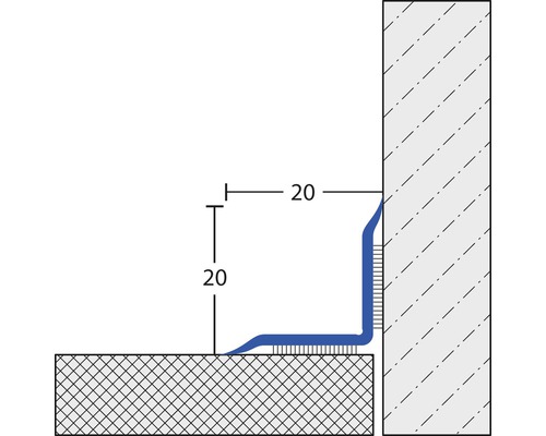 Skizze eines Bodenprofils mit Maßangaben