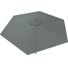 Mittelstockschirm SOLUNA Cessy Ø 300 cm dunkelgrau mit UV-Schutz 80, wasserabweisende Polyesterbespannung