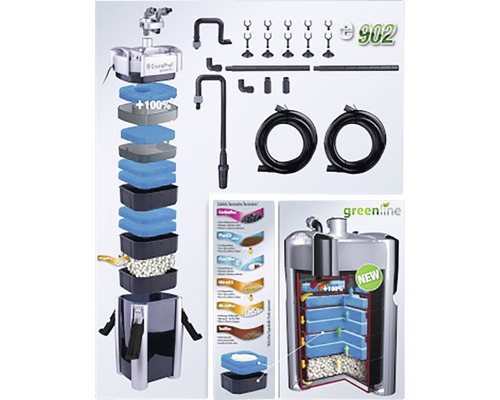 Aquarium Außenfilter mit Zubehör