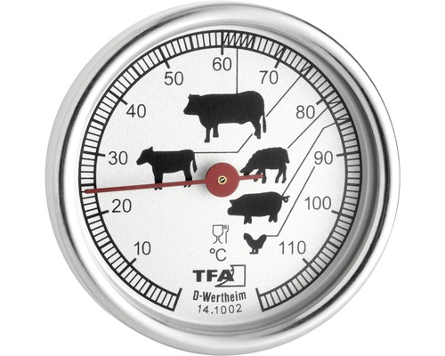 Fleischthermometer mit Temperaturbereichen für verschiedene Fleischsorten