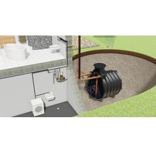 Illustration eines Hauses mit einer Regenwassernutzungsanlage, die an ein Badezimmer und eine Waschmaschine angeschlossen ist