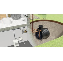 Regenwassernutzungsanlage Autoperfekt 4.500 Liter