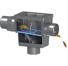 Tankeinbaufilter für Regenwasser