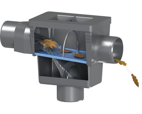 Dachablauf mit Laubfangkorb und Blättern