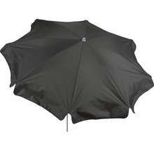 Schirm von unten