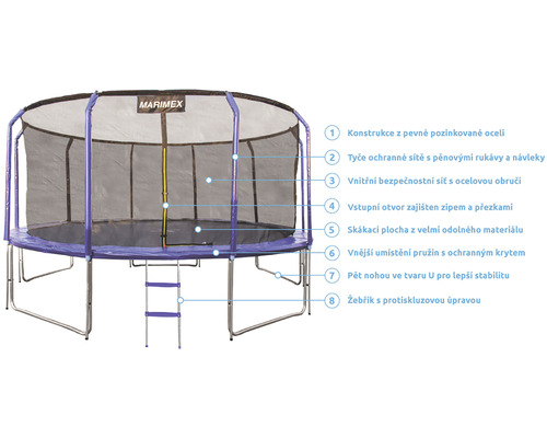 Trampolin mit Sicherheitsnetz und Leiter
