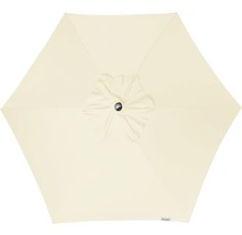 Ansicht eines Sonnenschirms von unten