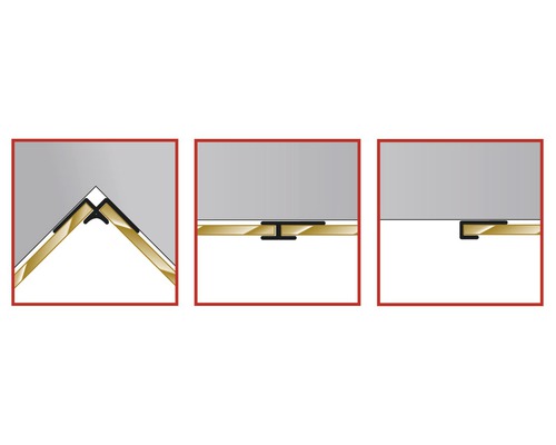 Darstellung verschiedener Profilverbindungen