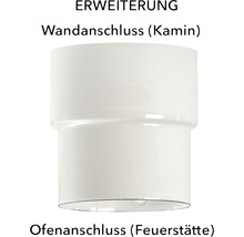 Erweiterung für Wandanschluss zum Ofen
