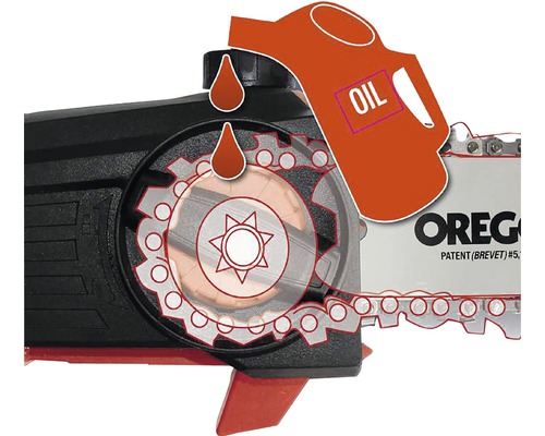 Ölbehälter befüllt Kettensäge mit Öl