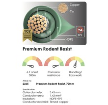 Premium Nagetier resistenter Draht mit Spezifikationen zu Material und Leistung